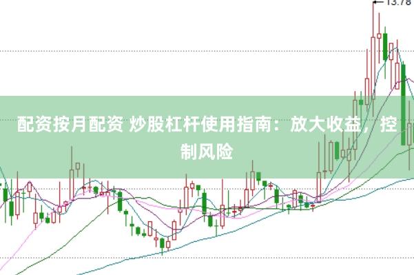 配资按月配资 炒股杠杆使用指南：放大收益，控制风险
