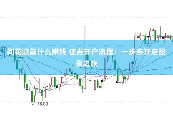 同花顺靠什么赚钱 证券开户流程：一步步开启投资之旅