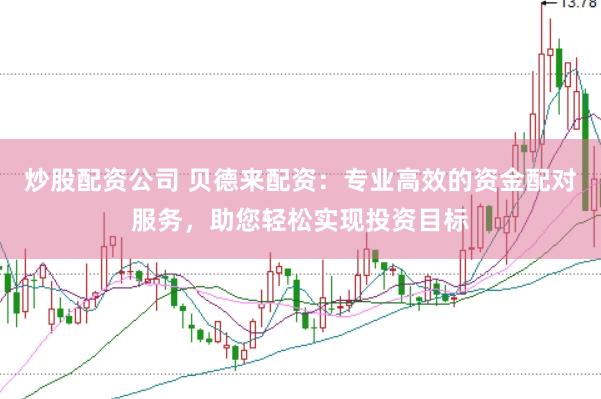 炒股配资公司 贝德来配资：专业高效的资金配对服务，助您轻松实现投资目标