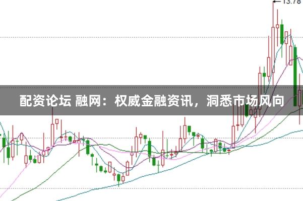 配资论坛 融网：权威金融资讯，洞悉市场风向