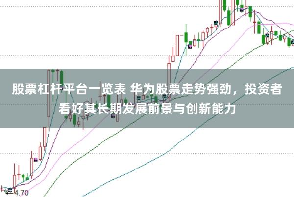 股票杠杆平台一览表 华为股票走势强劲，投资者看好其长期发展前景与创新能力