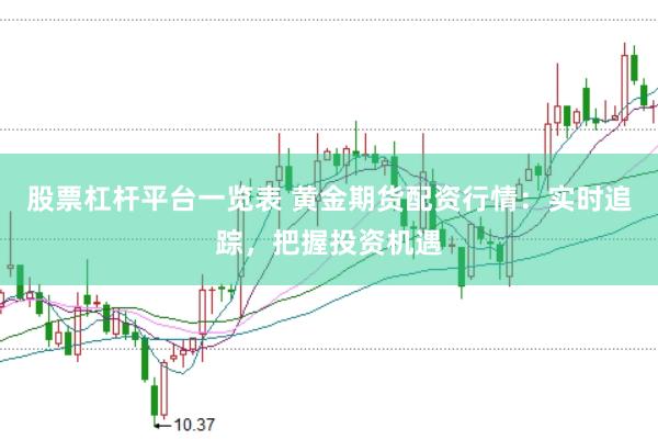 股票杠杆平台一览表 黄金期货配资行情：实时追踪，把握投资机遇