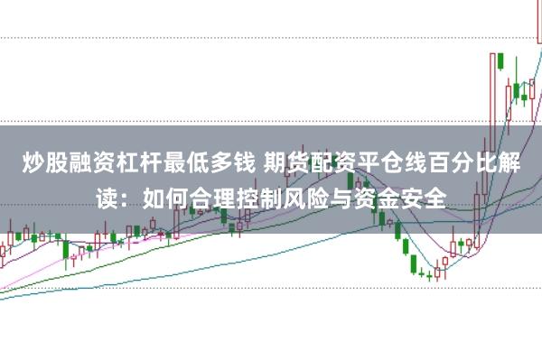 炒股融资杠杆最低多钱 期货配资平仓线百分比解读：如何合理控制风险与资金安全