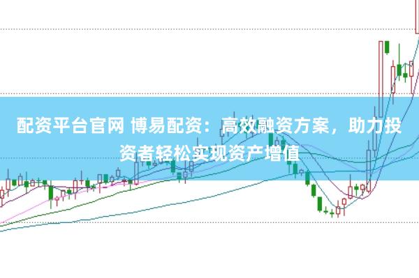 配资平台官网 博易配资：高效融资方案，助力投资者轻松实现资产增值