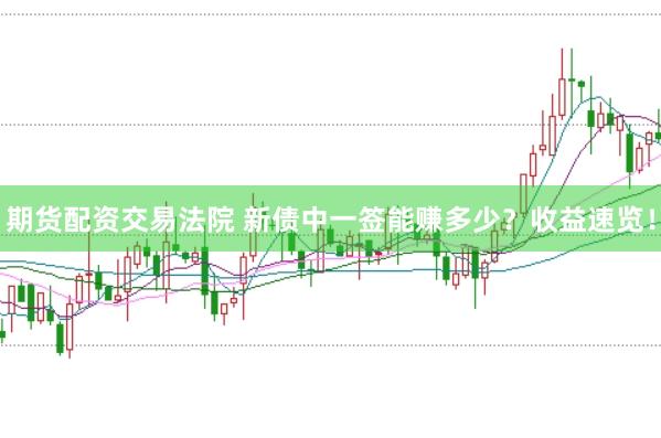 期货配资交易法院 新债中一签能赚多少？收益速览！