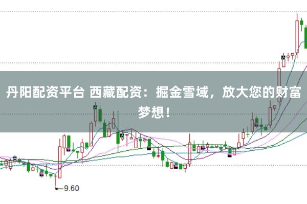 丹阳配资平台 西藏配资：掘金雪域，放大您的财富梦想！