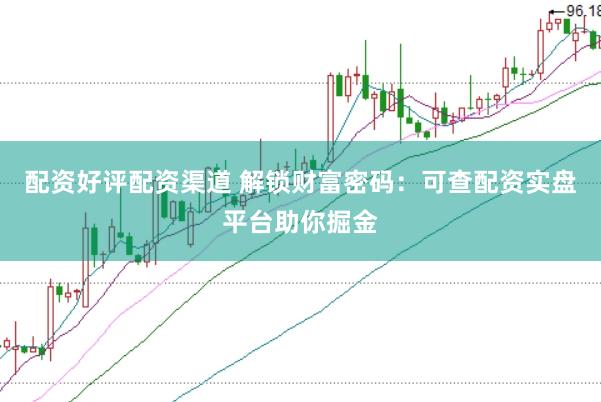配资好评配资渠道 解锁财富密码：可查配资实盘平台助你掘金