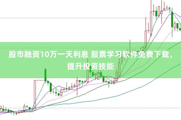 股市融资10万一天利息 股票学习软件免费下载，提升投资技能