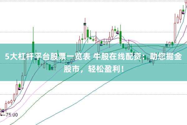 5大杠杆平台股票一览表 牛股在线配资：助您掘金股市，轻松盈利！