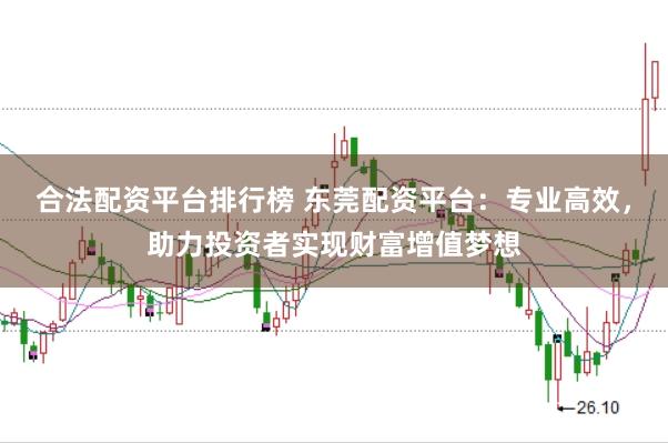 合法配资平台排行榜 东莞配资平台：专业高效，助力投资者实现财富增值梦想