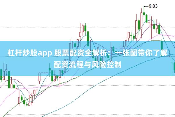 杠杆炒股app 股票配资全解析：一张图带你了解配资流程与风险控制