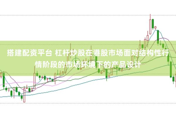 搭建配资平台 杠杆炒股在港股市场面对结构性行情阶段的市场环境下的产品设计